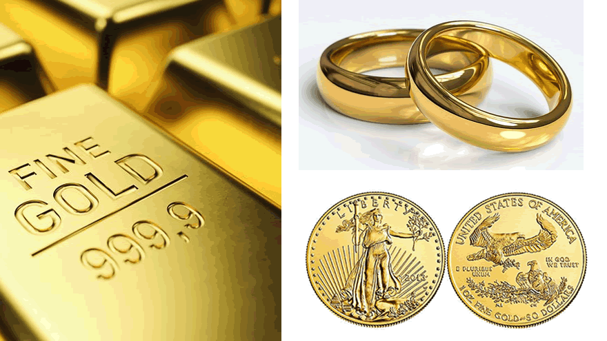 easiest-way-to-invest-in-gold